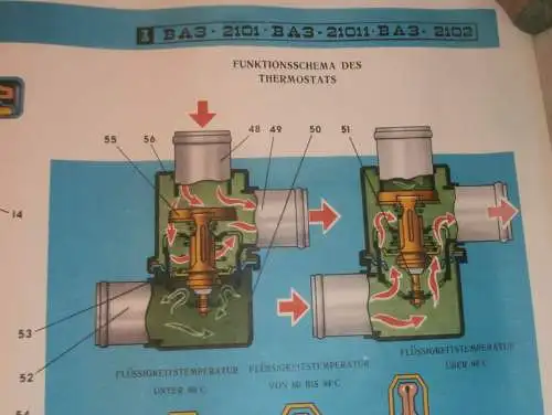 Lada BAS 2101 - großes altes Plakat - Kühler , Schautafel , UDSSR , DDR , Oldtimer , Poster , Russland !!! RAR !!