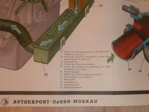 Lada BAS 2101 - großes altes Plakat - Kühler , Schautafel , UDSSR , DDR , Oldtimer , Poster , Russland !!! RAR !!