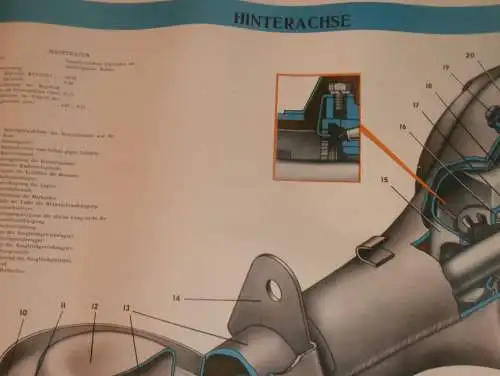 Lada BAS 2101 - großes altes Plakat - Hinterachse , Schautafel , UDSSR , DDR , Oldtimer , Poster , Russland !!! RAR !!