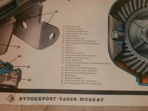 Lada BAS 2101 - großes altes Plakat - Hinterachse , Schautafel , UDSSR , DDR , Oldtimer , Poster , Russland !!! RAR !!