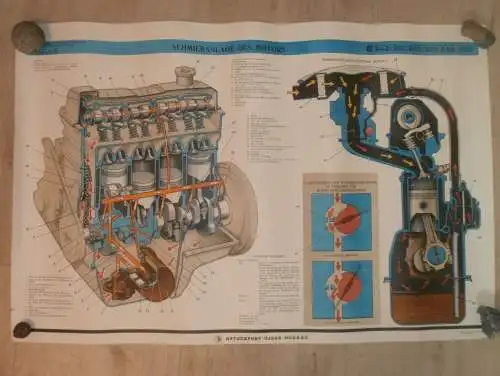 Lada BAS 2101 - großes altes Plakat - Motor , Schautafel , UDSSR , DDR , Oldtimer , Poster , Russland !!! RAR !!