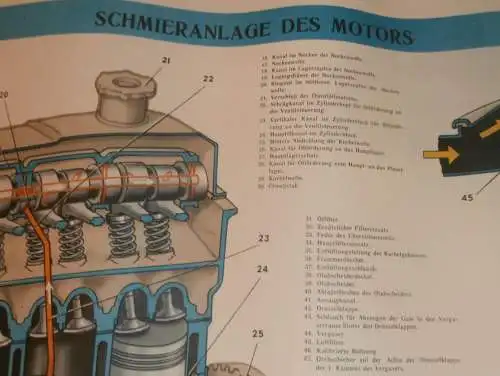 Lada BAS 2101 - großes altes Plakat - Motor , Schautafel , UDSSR , DDR , Oldtimer , Poster , Russland !!! RAR !!