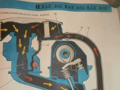 Lada BAS 2101 - großes altes Plakat - Motor , Schautafel , UDSSR , DDR , Oldtimer , Poster , Russland !!! RAR !!