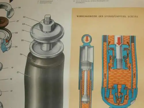 Lada BAS 2101 - großes altes Plakat - Stossdämpfer , Schautafel , UDSSR , DDR , Oldtimer , Poster , Russland !!! RAR !!