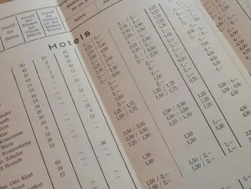 Hotel - Adressverzeichnis - Schwerin und Umgebung , 1939 , Fremdenheime , Mecklenburg !!