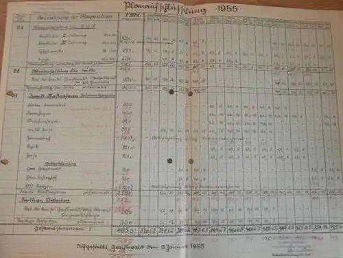 alter Plan , VEB Wasserwirtschaft Peene in Neubrandenburg , 1955 , Planaufschlüsselung - Betrieb Greifswald !!