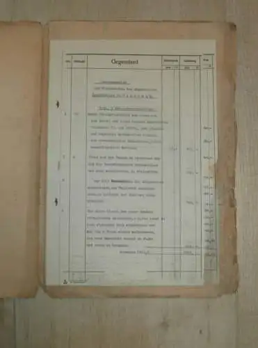 Mappe Dokumenten , Schafstall in Pinnow i. Pommern , 1929 , Gielow , Duckow b. Malchin i. Mecklenburg , Neustettin !!!