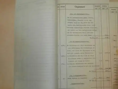 Mappe Dokumenten , Schafstall in Pinnow i. Pommern , 1929 , Gielow , Duckow b. Malchin i. Mecklenburg , Neustettin !!!