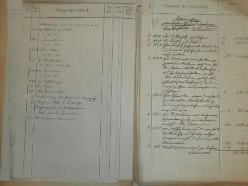 Mappe Dokumenten , Schafstall in Pinnow i. Pommern , 1929 , Gielow , Duckow b. Malchin i. Mecklenburg , Neustettin !!!