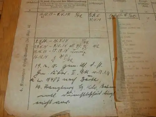 Kriegs-Stammrolle mit Nachweis der Schlachten , Fritz Lange in Barth i.M., 1. WK 1918 , Eisernes Kreuz , Mecklenburg !!