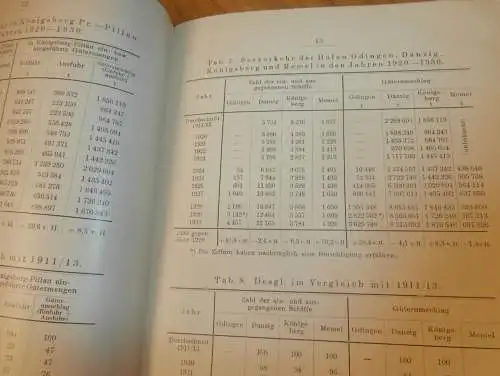 Königsberg i. Pr. , 1930 , Chronik , Schiffahrt , Eisenbahn , Pillau , Labiau , Ostpreussen , Kaliningrad !!