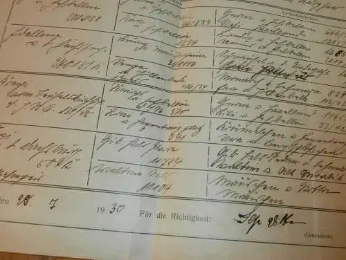 Deutscher Teckel Klub in Berlin , 1930 , Ahnentafel - Lilly von Kritzmow b. Rostock , Urkunde , Hundezucht , Hunde Zucht