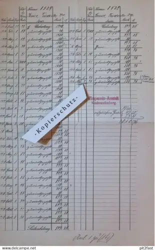 Ersparnis-Anstalt Neubrandenburg i. Mecklenburg , 1913-1916 , Zahlungen , Dokument !!!