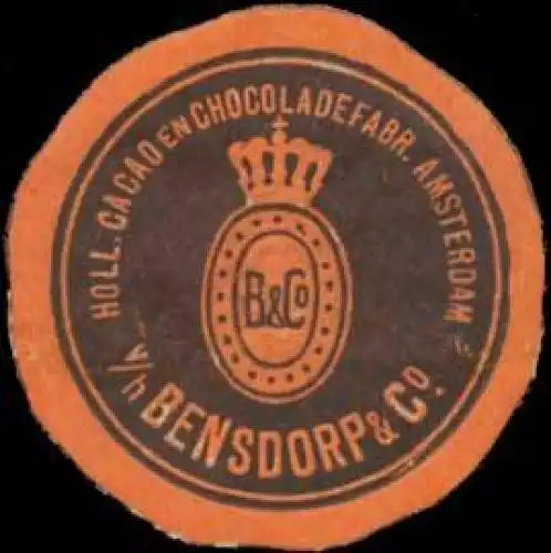 Kakao & Schokolade