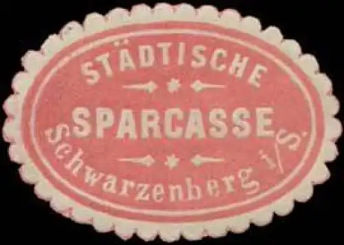 Sparkasse