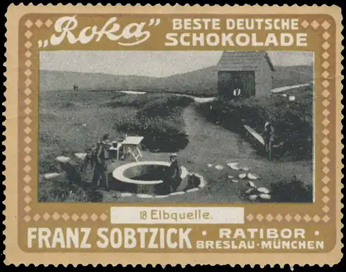 Elbquelle