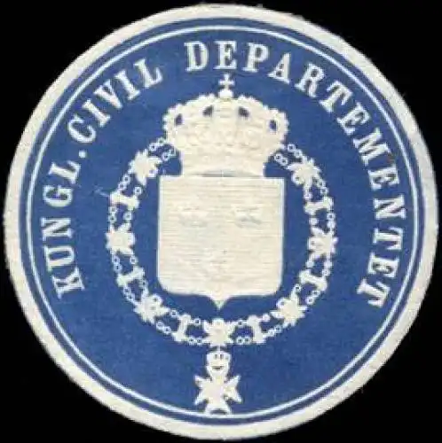 Kungl. Civil Departementet