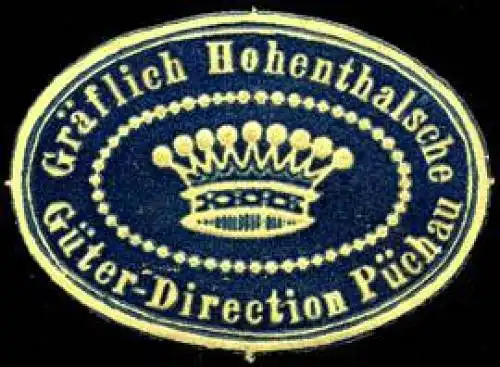 GrÃ¤flich Hohenthalsche GÃ¼ter - Direction PÃ¼chau