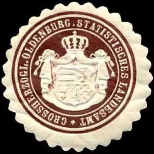 Gr. Oldenburgisches Statistisches Landesamt (Statistik)