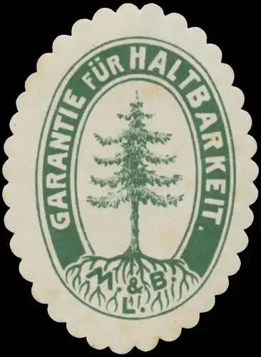 Garantie fÃ¼r Haltbarkeit