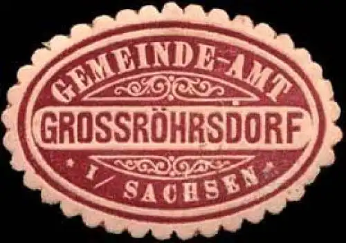 Gemeinde-Amt GroÃrÃ¶hrsdorf in Sachsen