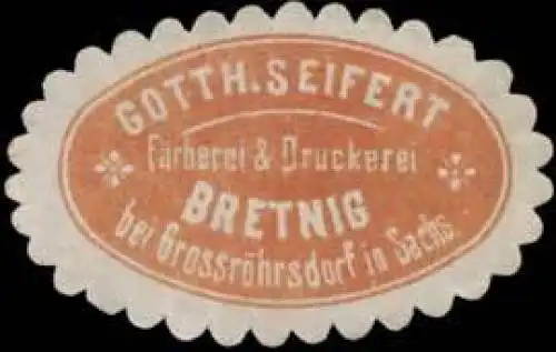 Färberei & Druckerei