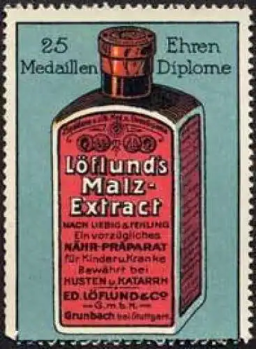 LÃ¶flunds Malzextract aus der Apotheke