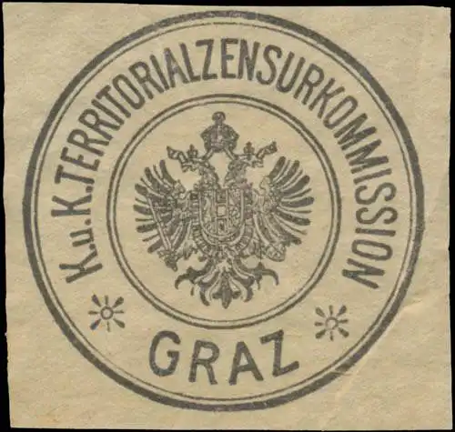 K.u.K. Territorialzensurkommission Graz