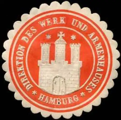 Direktion des Werk und Armenhauses