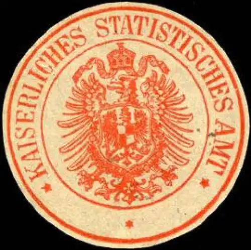 Kaiserliches Statistisches Amt