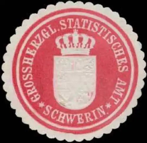 Gr. Statistisches Amt Schwerin