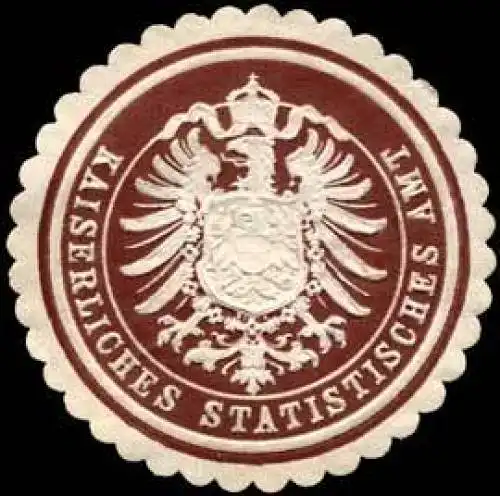 K. Statistisches Amt (Statistik)