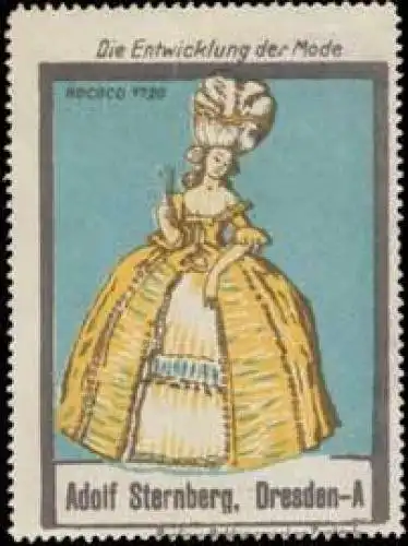 Die Entwicklung der Mode