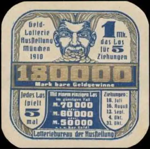 Geld-Lotterie Ausstellung