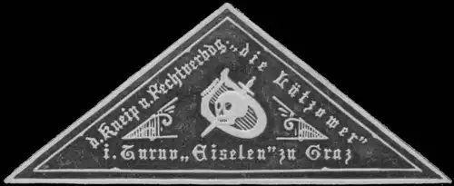 Burschenschaft die LÃ¼tzower