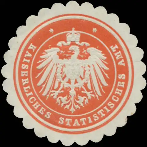 K. Statistisches Amt