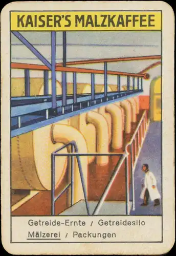 MÃ¤lzerei