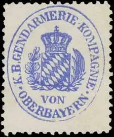 K.B. Gendarmerie-Kompagnie von Oberbayern