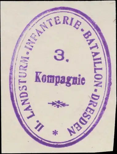 II. Landsturm-Infanterie-Bataillon 3. Kompagnie