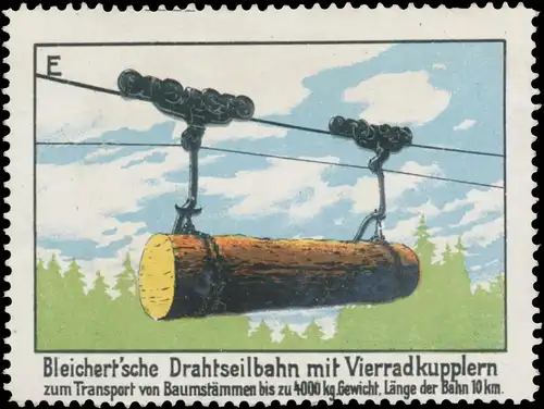 Bleichertsche Drahtseilbahn mit Vierradkupplern