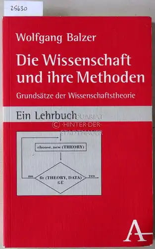 Balzer, Wolfgang: Die Wissenschaft und ihre Methoden. Grundsätze der Wissenschaftstheorie. Ein Lehrbuch. 