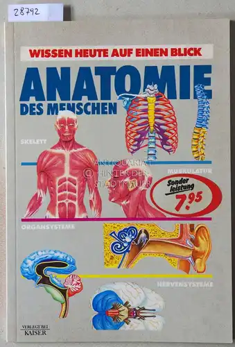 Anatomie des Menschen. 