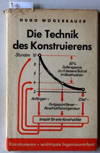 Wögerbauer, Hugo: Die Technik des Konstruierens. 