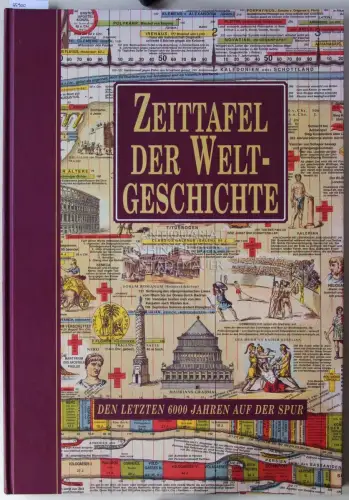 Zeittafel der Weltgeschichte: den letzten 6000 Jahren auf der Spur. 