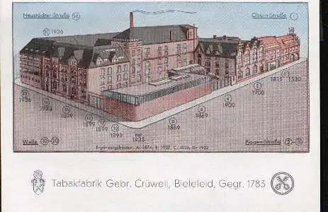 Bielefeld. Tabakfabrik Gebrüder Crüwell. Gegründet 1783