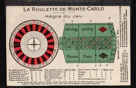 La Roulette de Monte Carlo. Regie du Jeu