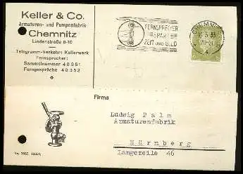 x11402; Chemnitz. Firmenkarte. Keller u. Co. Keine AK.