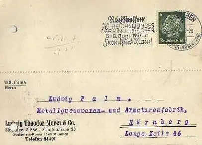 x15868; Firmenkarten; München. Ludwig Theodor Meyer & Co. ,