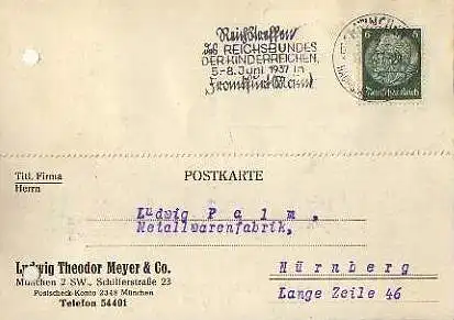 x15879; Firmenkarten; München. Ludwig Theodor Meyer & Co. ,