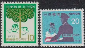 Japan Mi.Nr. 1183-84 5.Jahrestag Einführung Postleitzahlen (2 Werte)